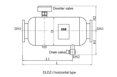 DLDZ-I.jpg Filtre de lissage automatique (800-6000μm pour l'industrie ou l'irrigation
