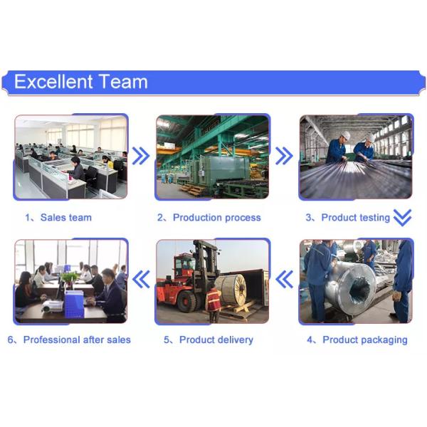 Revestimento 6061 do moinho 6063 barra redonda de alumínio da dureza 110 de alumínio do boleto