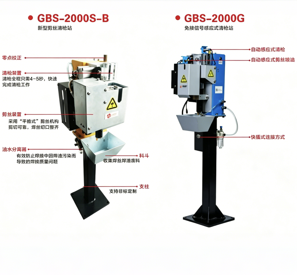 GBS-2000S Automatic Torch Cleaning Station Welding Robot Accessories Fast Wire Cutter 6-Level Adjustable Anti-spatter Spray