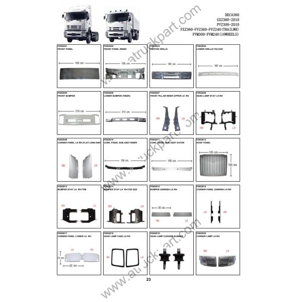 Front Bumper For ISUZU DECA 360 Truck Spare Body Parts
