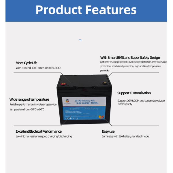 горячая продажа 12,8V низкотемпературный Lifepo4 батарея 12V 100ah 120ah 150ah 200Ah 250Ah 300Ah 600Ah для хранения солнечной энергии