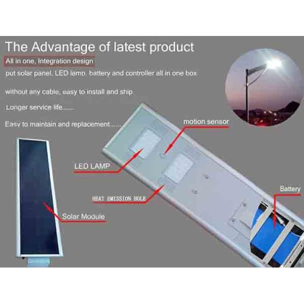 60W All in One LED Solar Street Light With Sun Power from USA   And Lithium battery