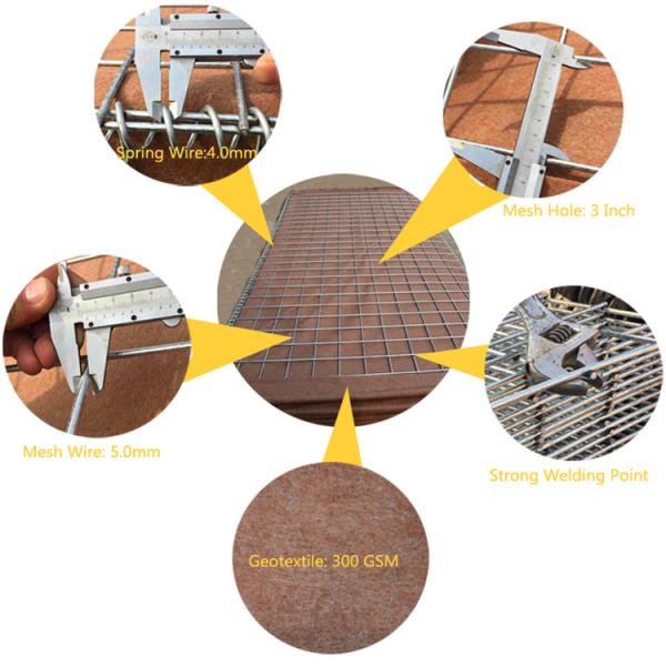 HESCO MIL 5 Series Military Sand Wall Hesco Barriers Zinc -5% Aluminum Alloy Wire