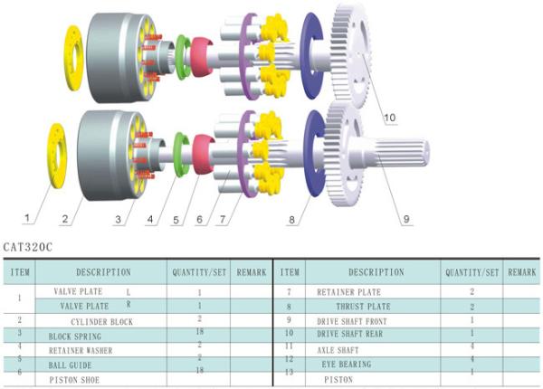 CAT320C(SBS120) Hydraulic Piston Pump /main pump for excavator