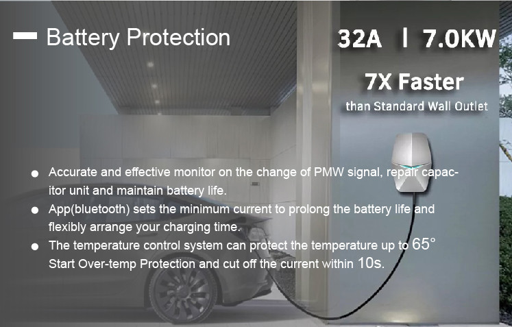 EVCOME голодают заряжатель OCCP 1,6 уровня 2 Ev домашний 1 тип 2 IEC62196-2 7KW 11KW 22KW SAE J1772