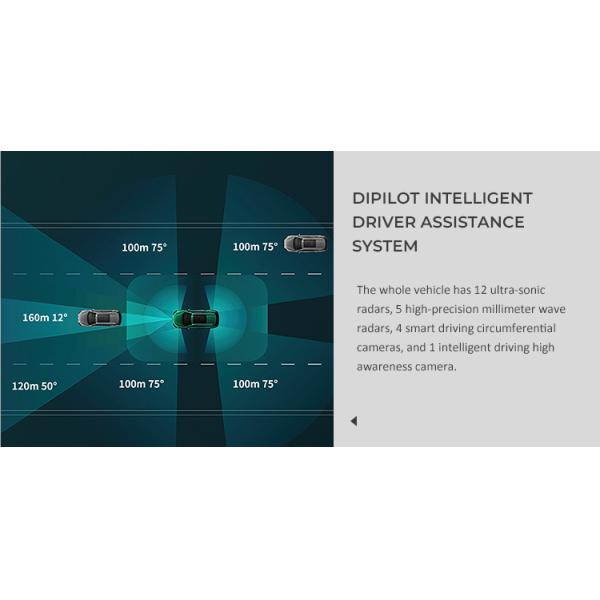 High Configuration BYD Han Electric Car EV 4 Door 5 Seat Sedan