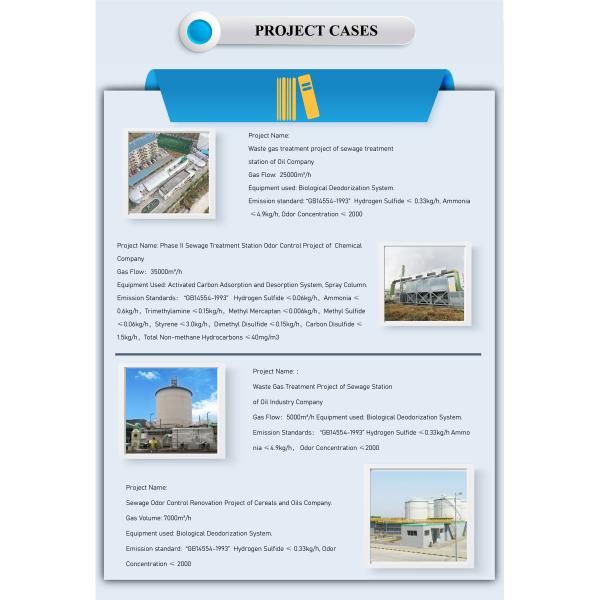 IEPP Integrated Max Flow 180m3/h Food Meat Processing Oil Water Separator Grease Trap System Dissolved air Flotation Machine