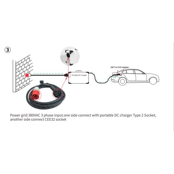 15 кВт портативный зарядное устройство для электромобилей беспроводная станция мобильной зарядки электрического транспорта 1000 В