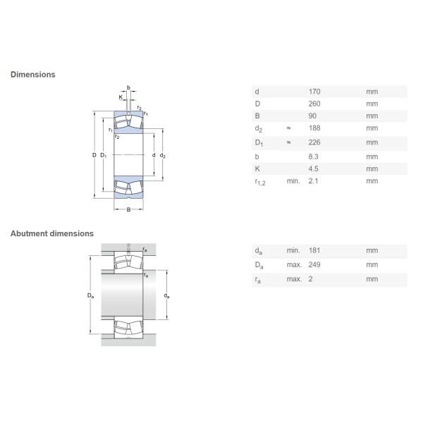 Stainless Steel Spherical Roller Bearings FAG SKF 24034CC W33 For Axle Of Railway Rolling Stock