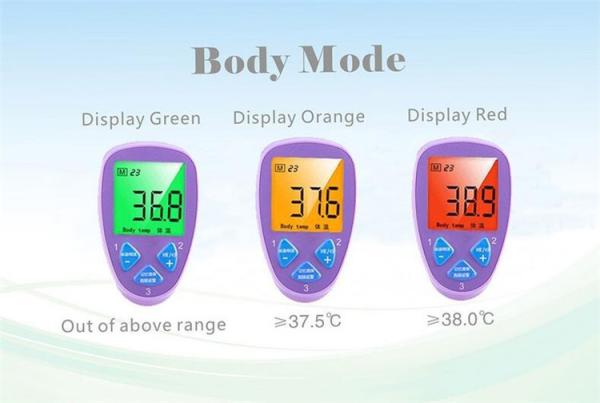 Medical Fever Temperature Thermometer 3 Colors Backlight For Children