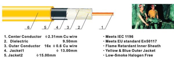 VHF Leaky Feeder Cable Mines Communication Leaky Cable with MSHA certificate