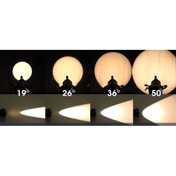 свет профиля театра 450В, свет пятна профиля угол пучка 19/26/36/50 градусов