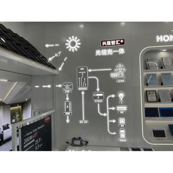 Solar Floor Tile Double Glass 30W Solar Panel Solar Energy Roof Tiles for Building Roof Construction