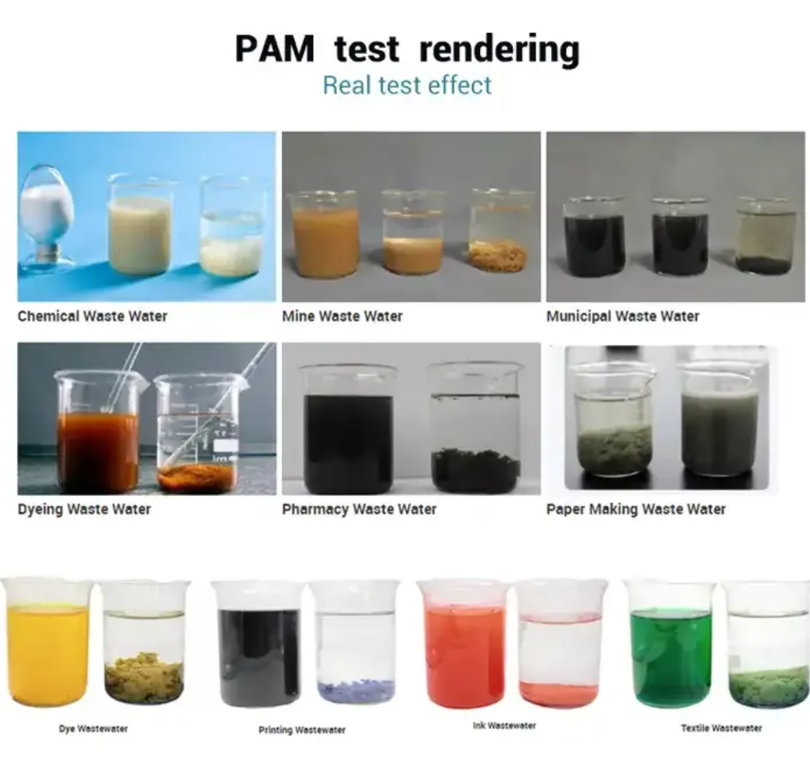 Organic Polymer Non-Ionic Polyacrylamide Flocculant N 100 used in South Africa Mineral Processing