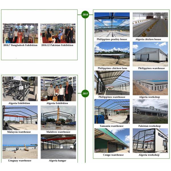 Customized ISO9001 Certificate Steel Framed Buildings