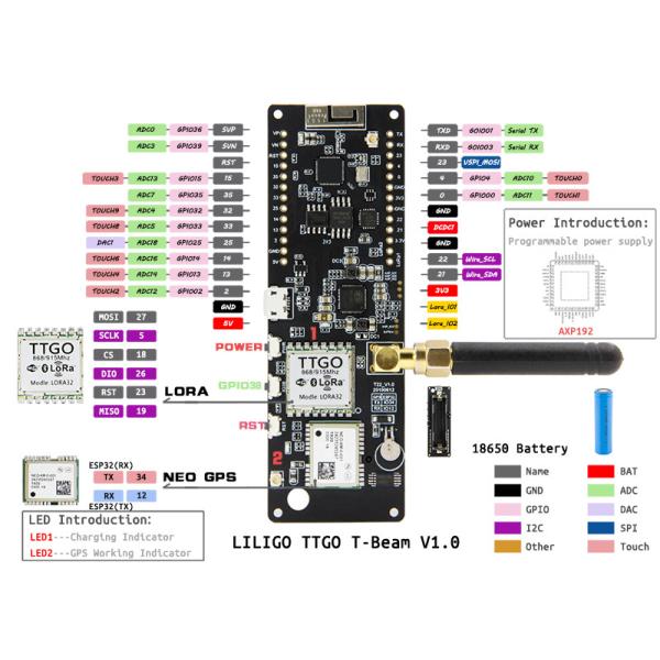 Original New TTGO T-Beam V1.1 ESP32 LILYGO BT LoRa Wifi GPS CH9102F NEO 6M Modulo sem fio 433/868/915/923Mhz