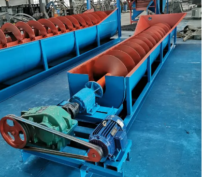 High Efficiency Durable And Effective Spiral Sand And Gravel Washing Machine