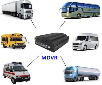 Four - In - One 4 Channel Mobile DVR , 720P SD Card Mobile DVR With HDD Heating Functions