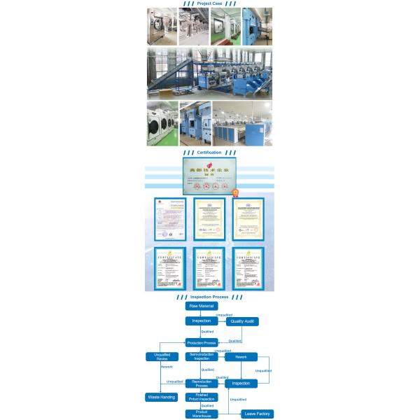 Профессиональная промышленная глажура с питанием 380/3/50 В/п/Гц 0,75 кВт