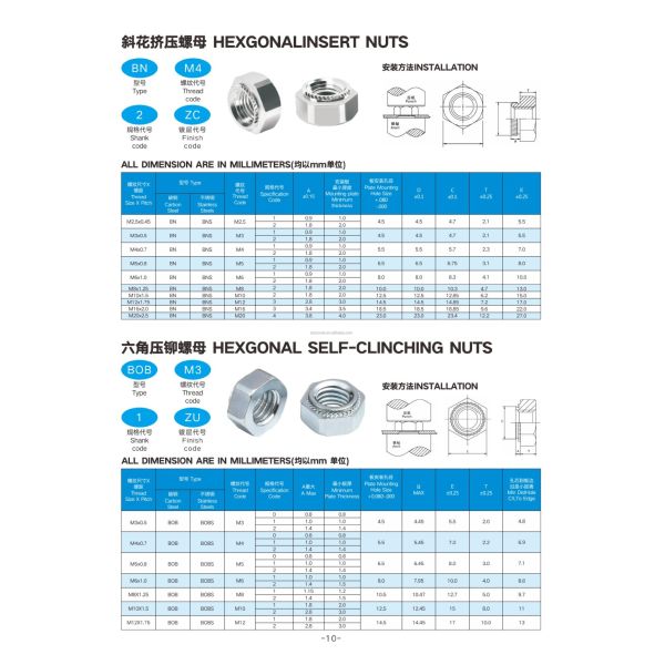 Zinc Plated Carbon Steel Hex Clinch Nuts M6 M8 M10 M12 Press Threaded Insert