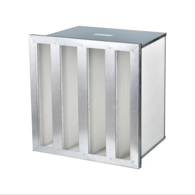 Guanlin Medium Filter air Filter for air Conditioning Can Be Customized
