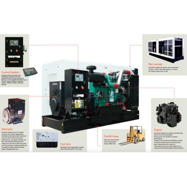 набор генератора 64kw/80kva Cummins дизельный с максимальным радиатором 50°C и шумом более низкими чем малошумный дизельный генератор 75dB