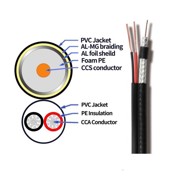 RG59 coaxial cable with power CCTV Cable RG59 2c Siamese Manufacturer Rg59 CCTV Cable