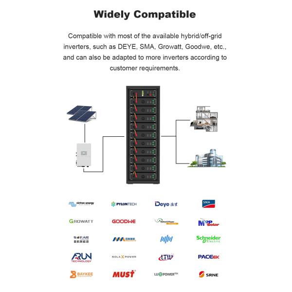 20KW 30KW high voltag Lifepo4 battery solar generator 50KW-750kw Industrial Solar Energy storage System
