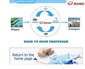 Air Global Logistics Agent Door To Door Shipping From China To USA
