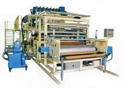 Automatic Stretch Film Extruder  3 5 Layer For PE Stretch Film / Cling Film