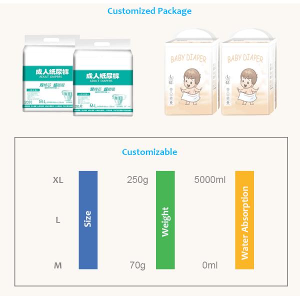 Подростковые подгузники для пожилых людей с дыхательным сухим уходом и антилик 3D канал профилактики утечек