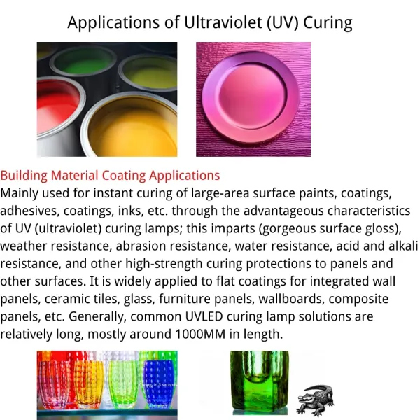 Factory Price PC Alu. Hangable 300W IP43 Pet Urine Detector Gel Nail Curing Coating Curing Solidify Resin Paint Printing LED UV Light