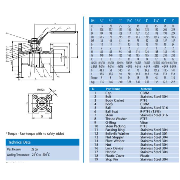 DN50 Stainless Steel Flanged Ball Valve , Forged Steel Floating Ball Valve