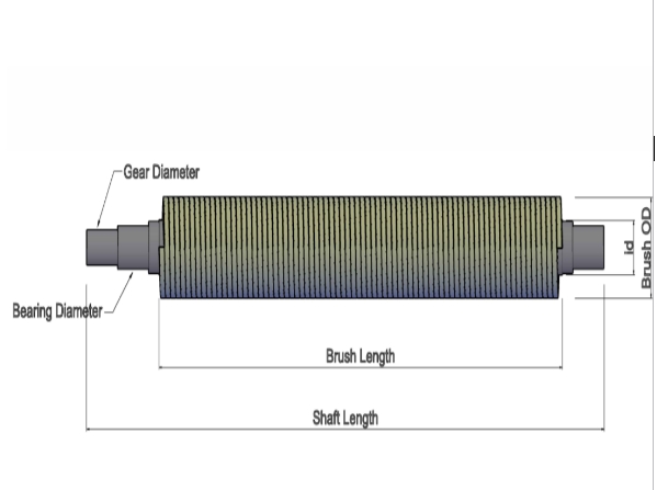 Customized Industrial Brush 0.15mm Wire Copper Wire Wrapped Roller Brush For Stripping Reed Stems
