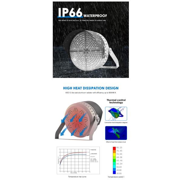 IP 66 3000-6500K Наружные спортивные залы светодиодное освещение стадиона OEM ODM
