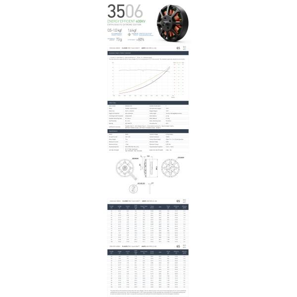 3506 EEE 400KV+460KV+650KV Brushless DC Motorfor Drone Applications