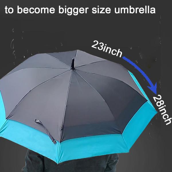 Sun Protection and Wind Resistance Double Layer Golf Umbrella for Business Extension