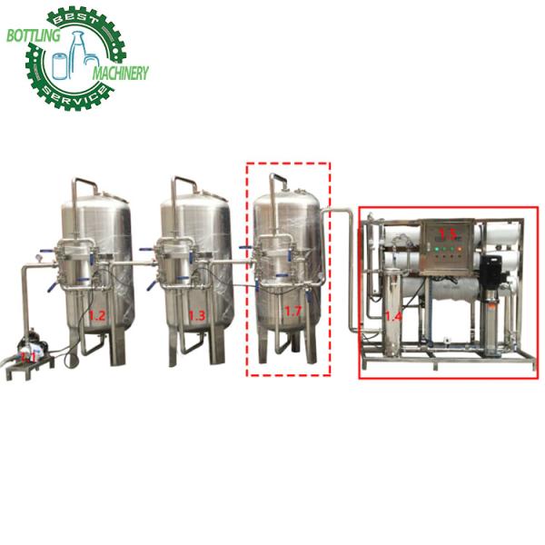 Stainless Steel Semi Auto 2 4 Head Nozzle 500ml Bottle Balance Pressure Carbonated Drink Bottling Machine