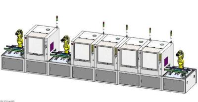 Characteristics of FMS (Flexible Manufacturing Systems)
