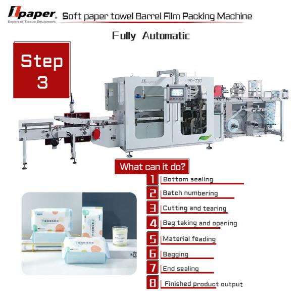 Paper Napkins 150 BAGS/min V Folder Machine for High Speed Automatic Z Fold Tissue Folding