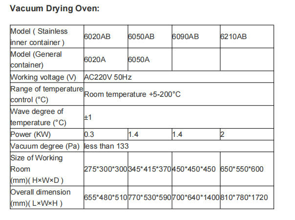 YYE-006 Environmental Test Chamber High Frequency Vacuum Lumber Drying Oven with Corrosion Resistant Stainless Steel and Microcomputer Control