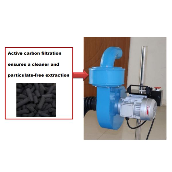 Dual Inlet Portable Exhaust Extractor with Carbon Filter for Heavy-Duty Vehicles