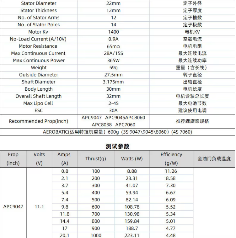 SUNNYSKY X2212 KV1400 Brushless Metal FPV Drone 3D Fixed-Wing Airplane RC Quadcopter With Flat Shaft Design