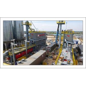 Clinker Grinding Plant