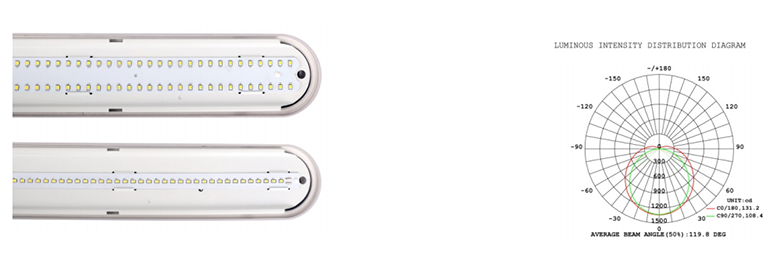 Parking Lot Lighting Linear LED Triproof Light 20W