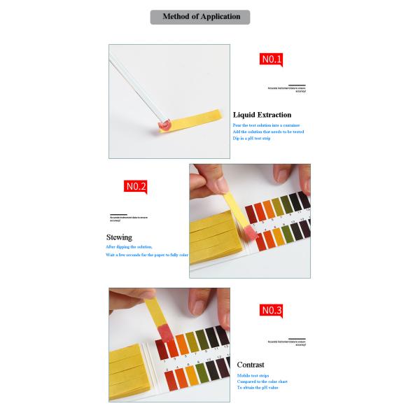 LAB 0-14 pH Paper Test Strips Universal Indicator Paper for pH 1-14 Alkalinity Testing