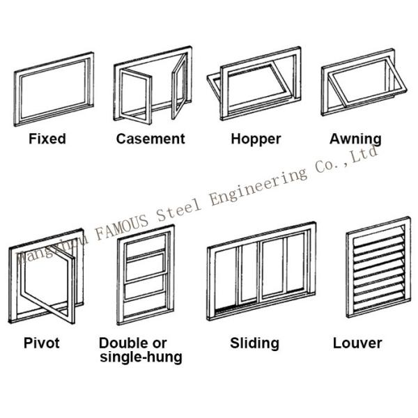 Вертикальный сползая шторм Windows 1.2mm алюминиевый, ужесточатая орденская лента Windows 3mm стеклянная
