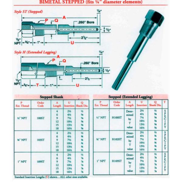 O bimetal de cobre de aço inoxidável de alta pressão de Thermowell do par termoeléctrico pisou
