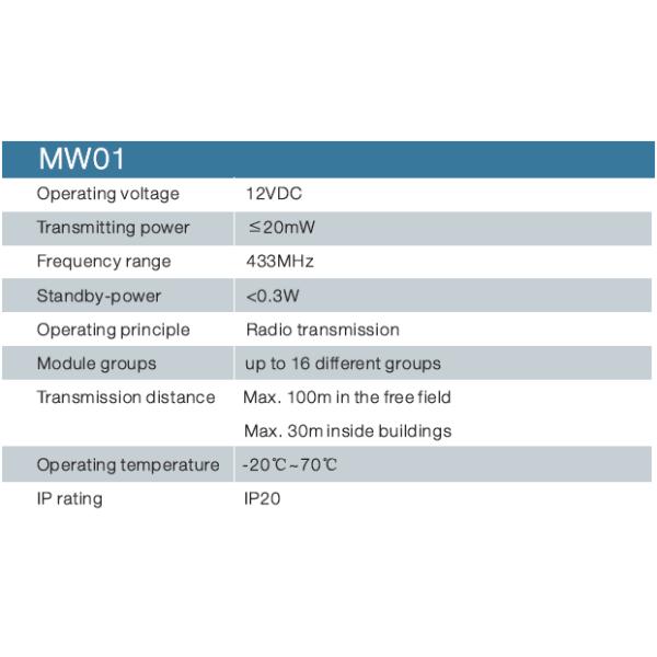 MC003V/CP+MW01 HF Wireless Motion Detector RF Wireless Transceiver Easy Installation