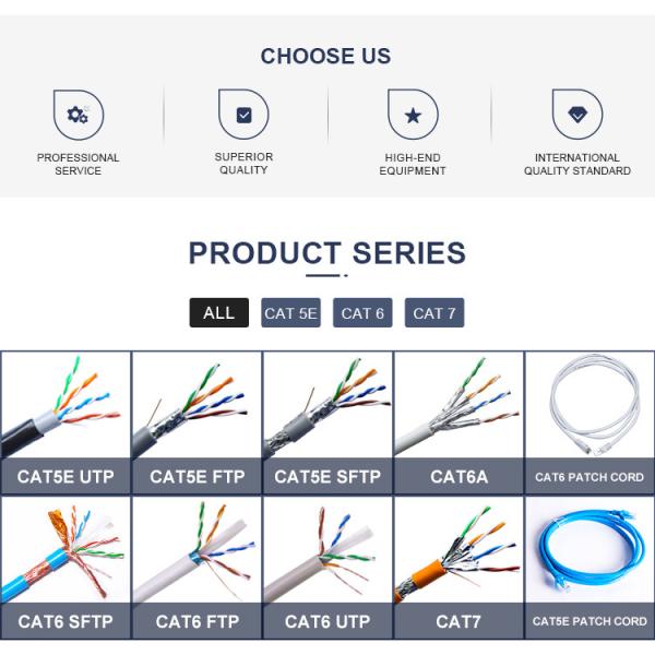 HDPE кабеля ethernet 23awg 99,9% Oxygeen Cat6 крытый UTP свободный медный